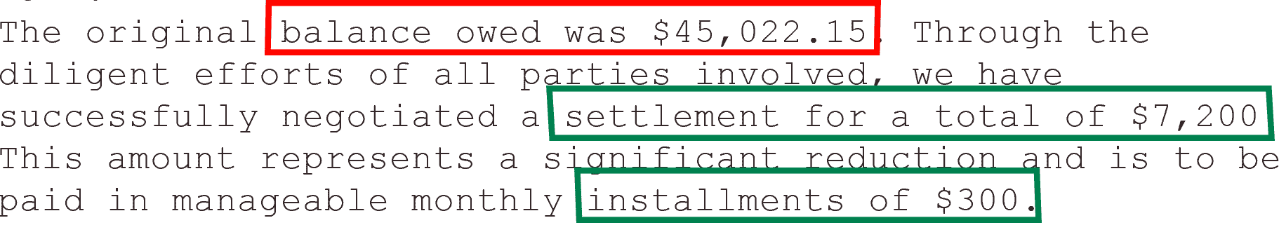 Sued By A Debt Collector A Guide To Understand Debt Lawsuits